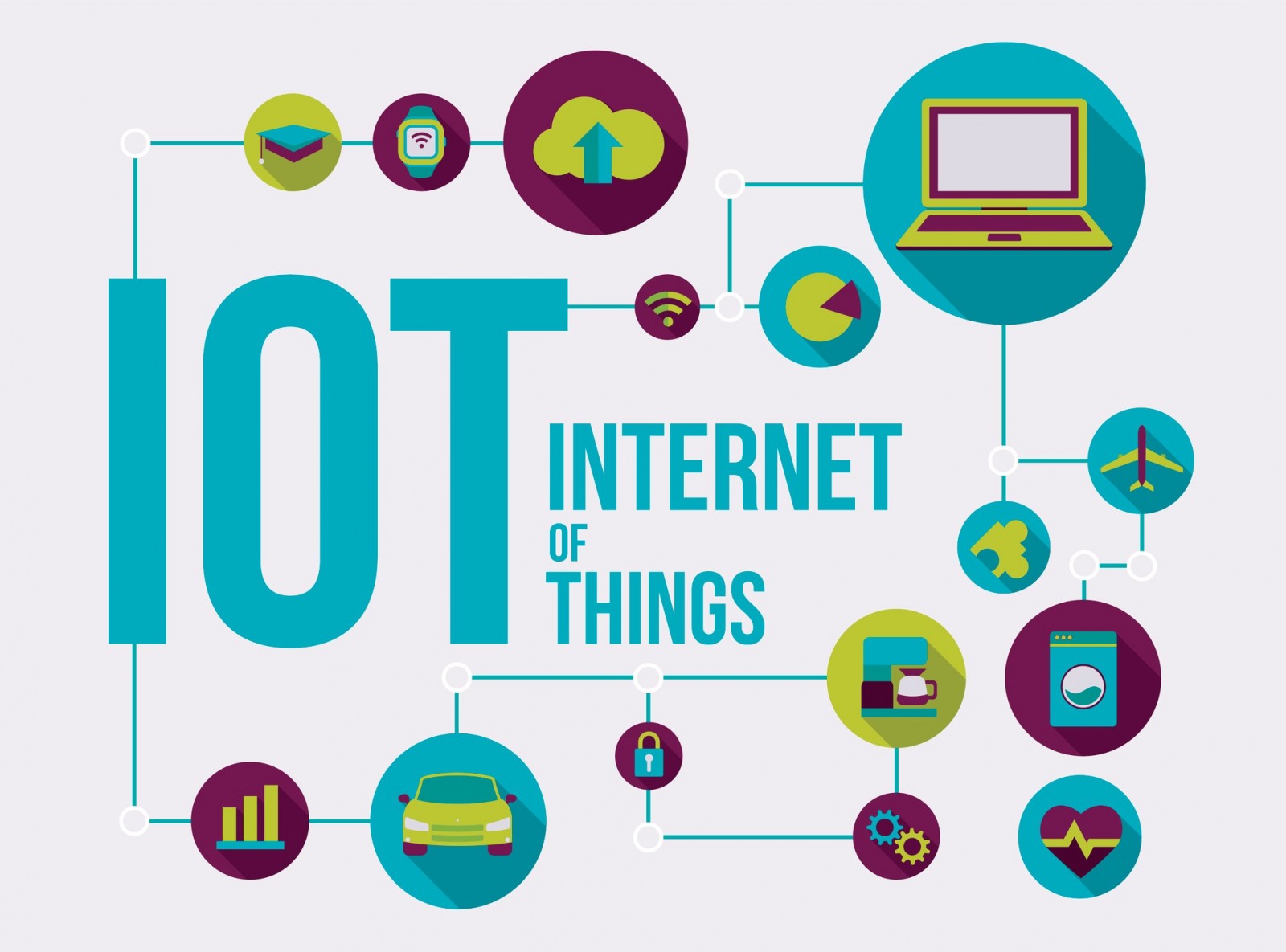 Dữ liệu giả - mối quan tâm hàng đầu trong bảo mật IoT