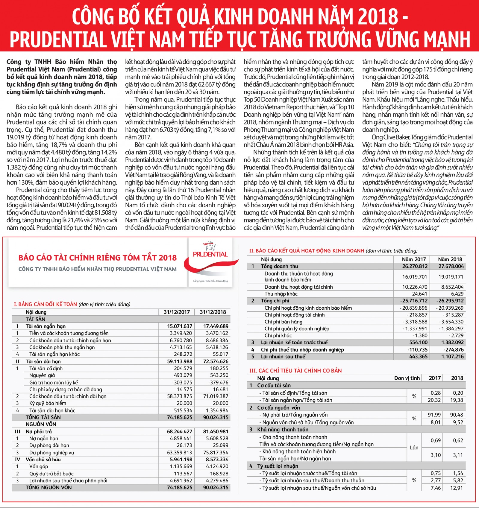 Prudential Việt Nam