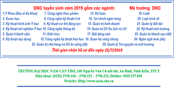 Tại sao nên chọn Trường Đại học Nam Cần Thơ