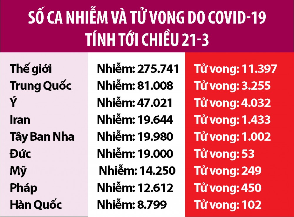 Nước Anh quyết tâm
“đảo ngược tình thế”