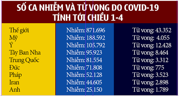 Ông Trump cảnh báo “hai tuần đau đớn”