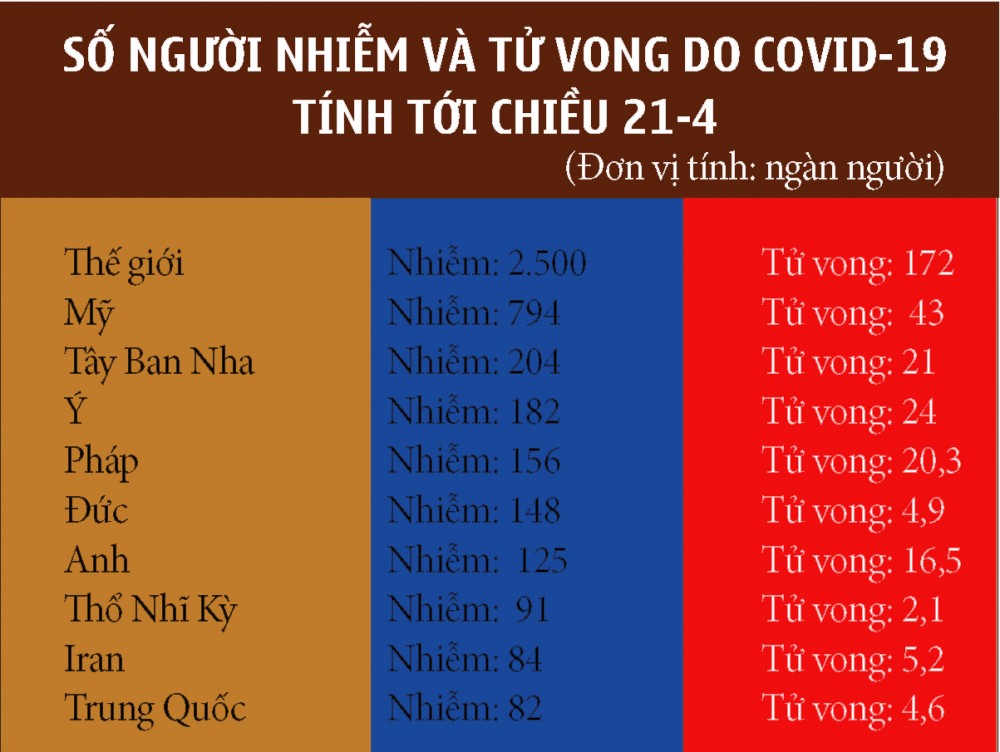 Châu Âu đau đầu chuyện thăm viếng người già