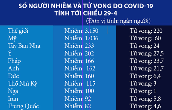 Manh nha căng thẳng Ấn-Trung