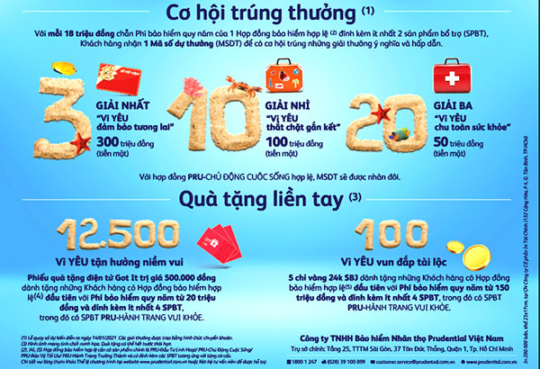 Prudential triển khai chiến dịch “Khi tình yêu đủ lớn” với Chương trình khuyến mại “Trao nhiều vì yêu thương”