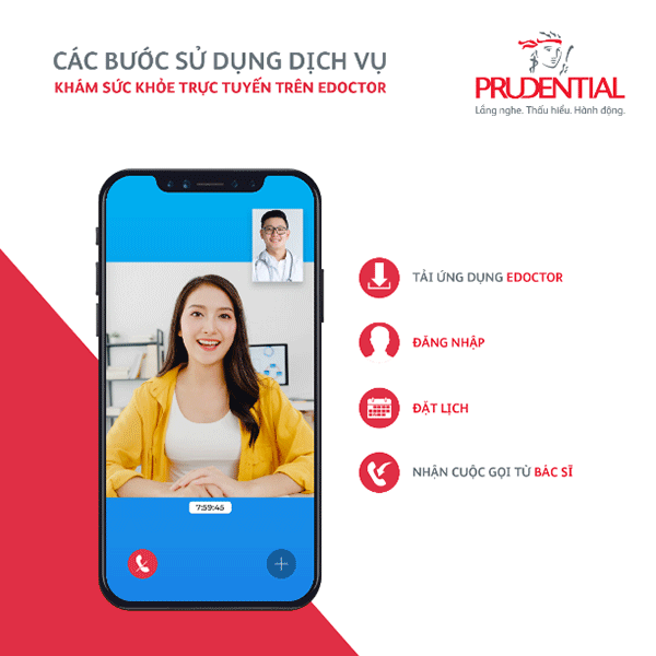 Khách hàng mắc Covid-19 có được mua bảo hiểm không?