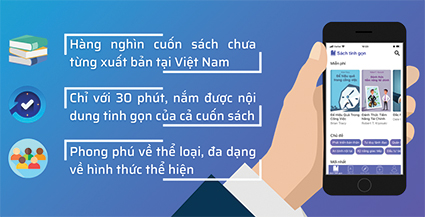 “Sách tinh gọn” - Xu thế mới cho làng sách Việt Hình ảnh quảng bá về sách tinh gọn của ứng dụng NNT Studio.