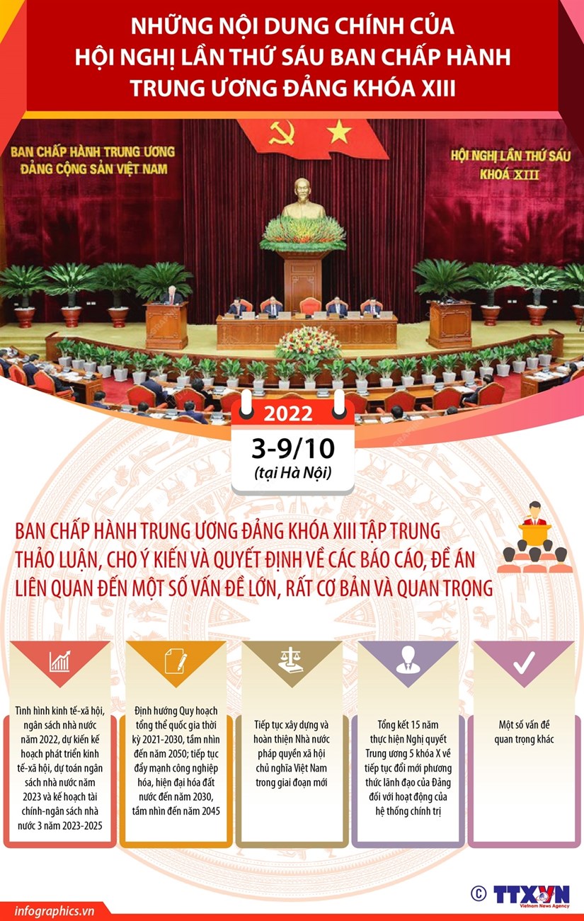 Tiếp tục thực hiện những vấn đề lớn ở tầm mức mới với quyết sách mới