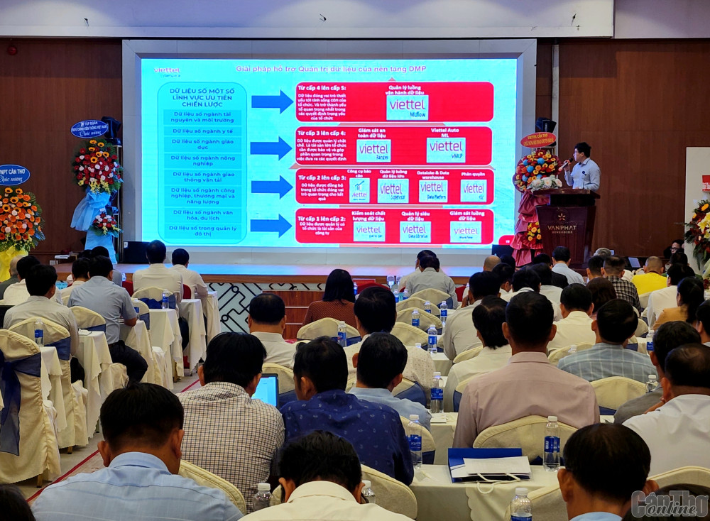 Hội thảo “Chuyển đổi số, phát triển nguồn nhân lực chuyển đổi số”