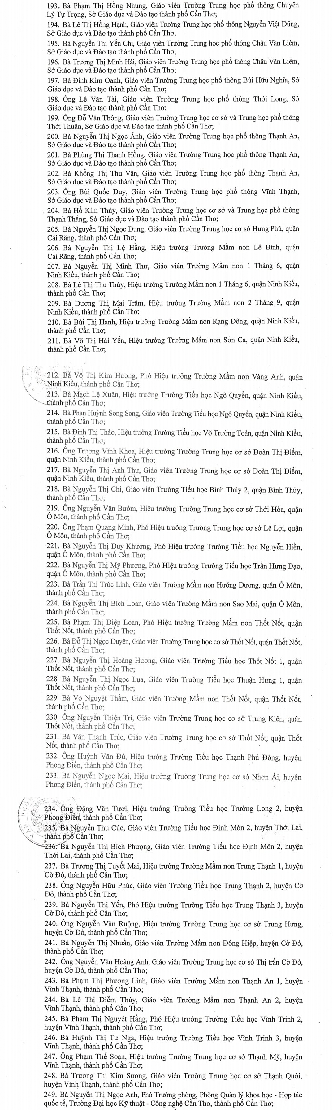 TP Cần Thơ có thêm 57 nhà giáo được phong tặng danh hiệu Nhà giáo Ưu tú