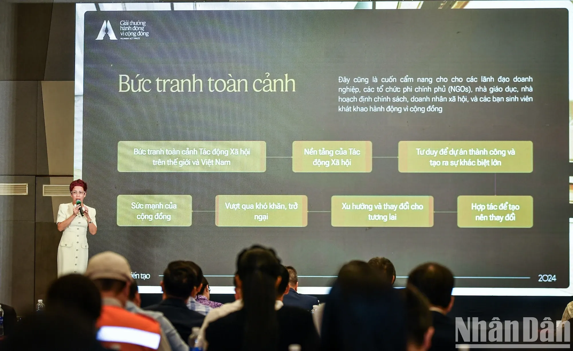 Công bố giải thưởng Human Act Prize 2024, chủ đề 'Cộng đồng kiến tạo'