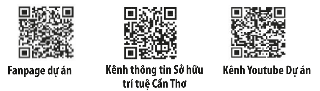 Nâng cao nhận thức của doanh nghiệp về sở hữu trí tuệ và phát triển thương hiệu