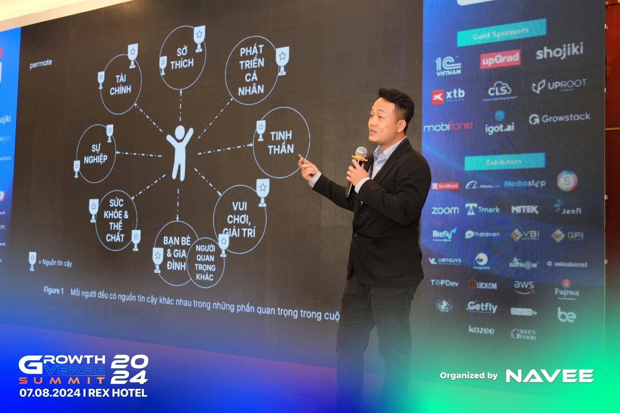 Permate: Xu hướng Affiliate Marketing trên nền tảng di động