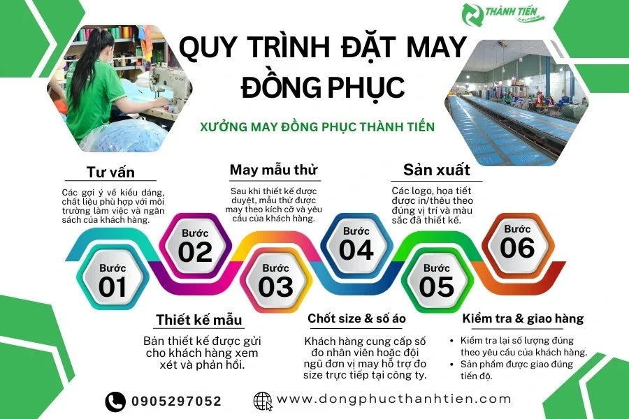 Đồng Phục Thành Tiến - Xưởng May Đồng Phục Công Ty Giá Rẻ, Chất Lượng Cao