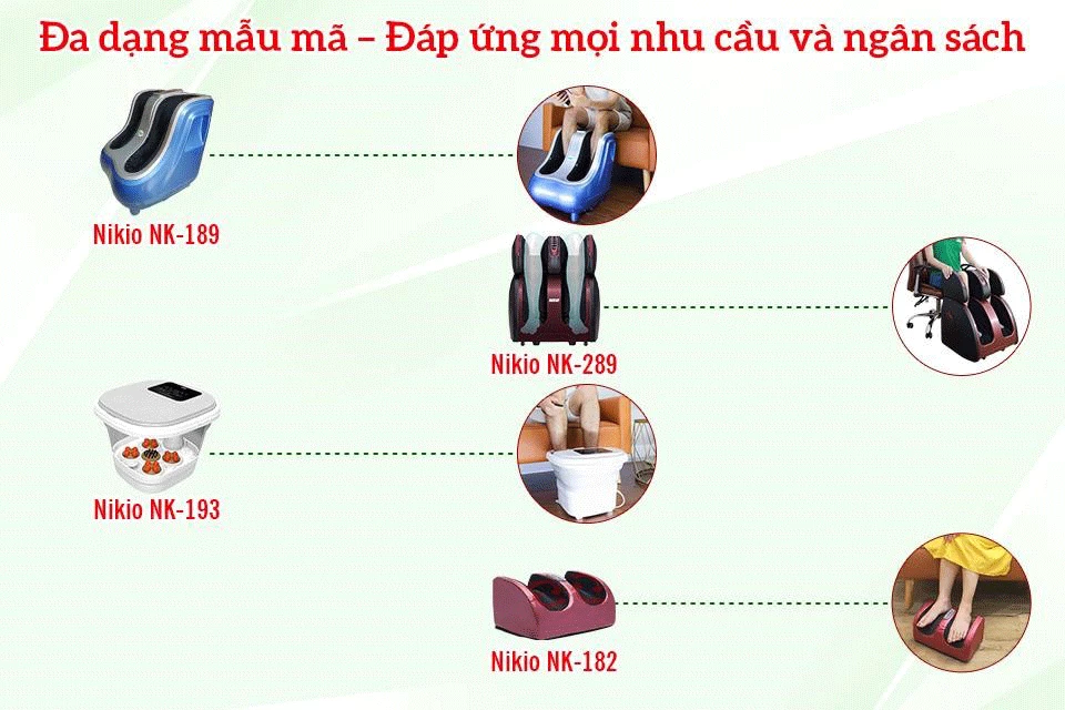 Nên mua máy massage chân loại nào tốt? - Nikio thương hiệu máy massage được người Việt tin dùng