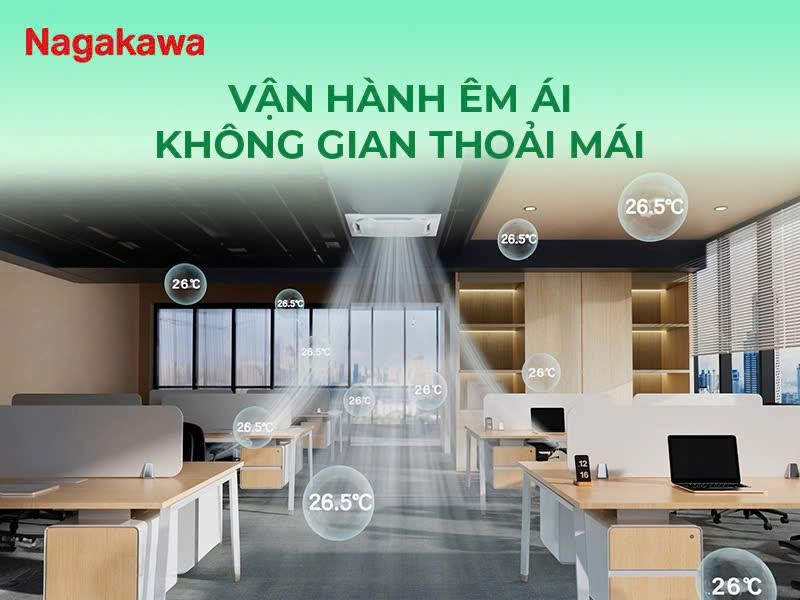 Top 5 loại điều hòa nên lựa chọn lắp đặt cho khách sạn
