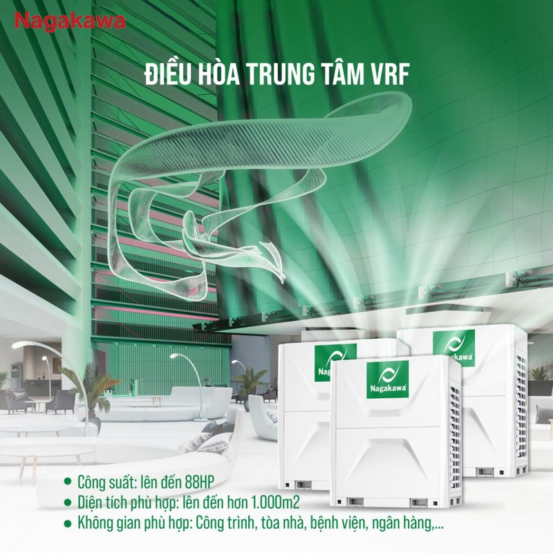 Top 5 loại điều hòa nên lựa chọn lắp đặt cho khách sạn