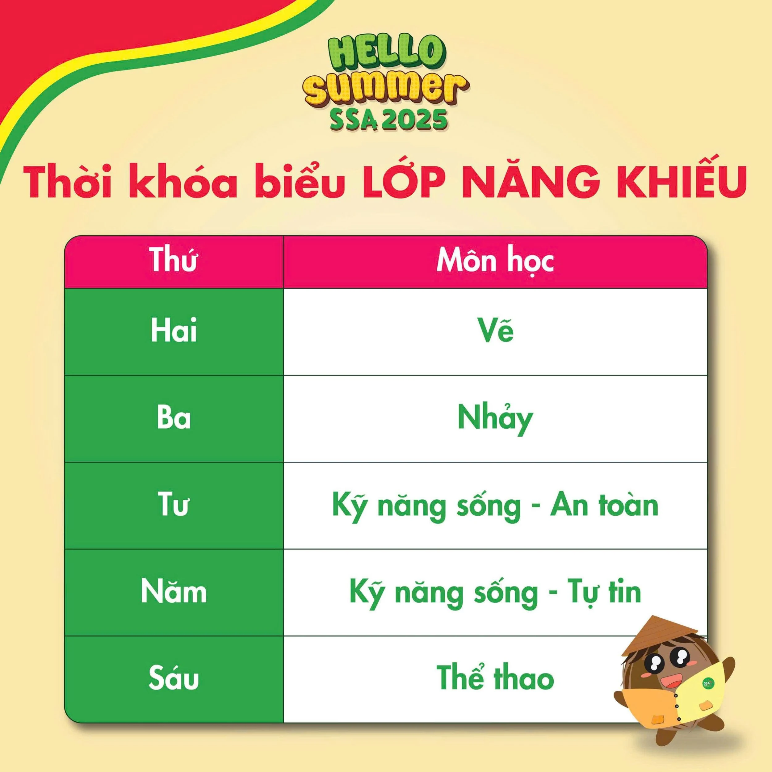 Nhiều Khóa Học Hè 2025 bổ ích triển khai tại Quận Bình Thủy Thành phố Cần Thơ