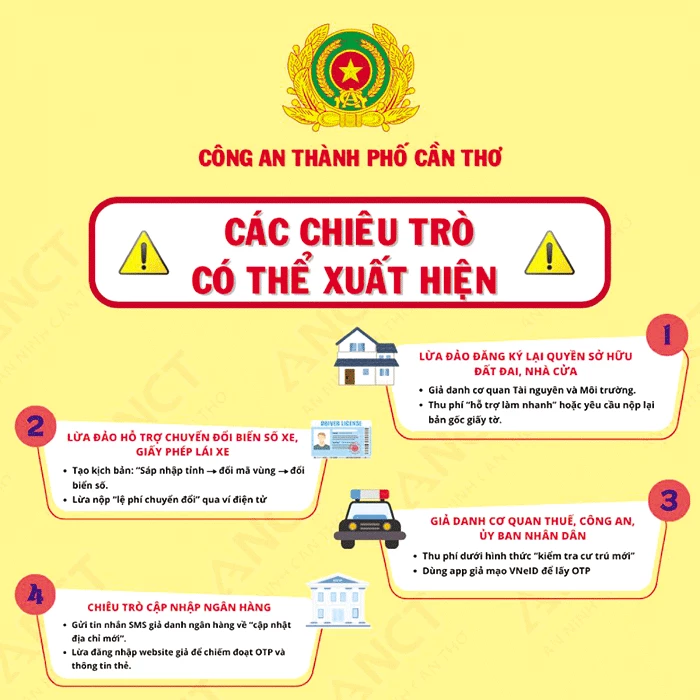 Cảnh giác bẫy lừa đảo trực tuyến