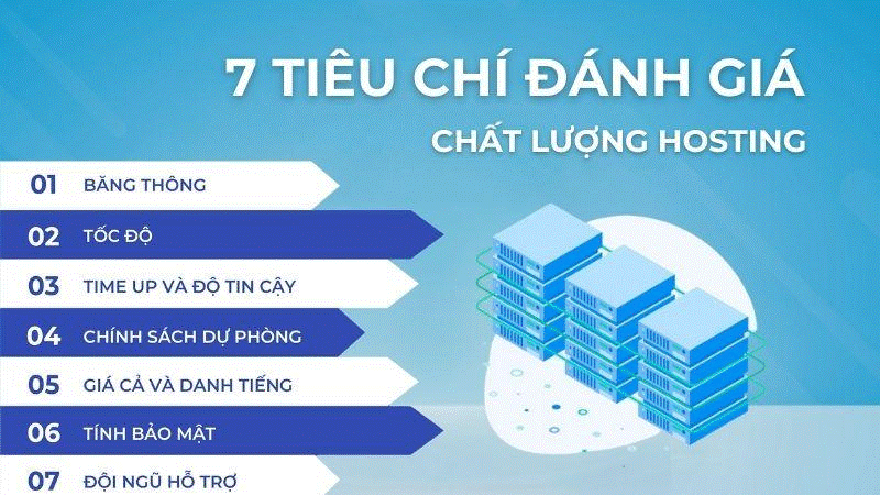 Cách chọn hosting “chuẩn” tại Nhân Hòa: Website chạy nhanh - mượt