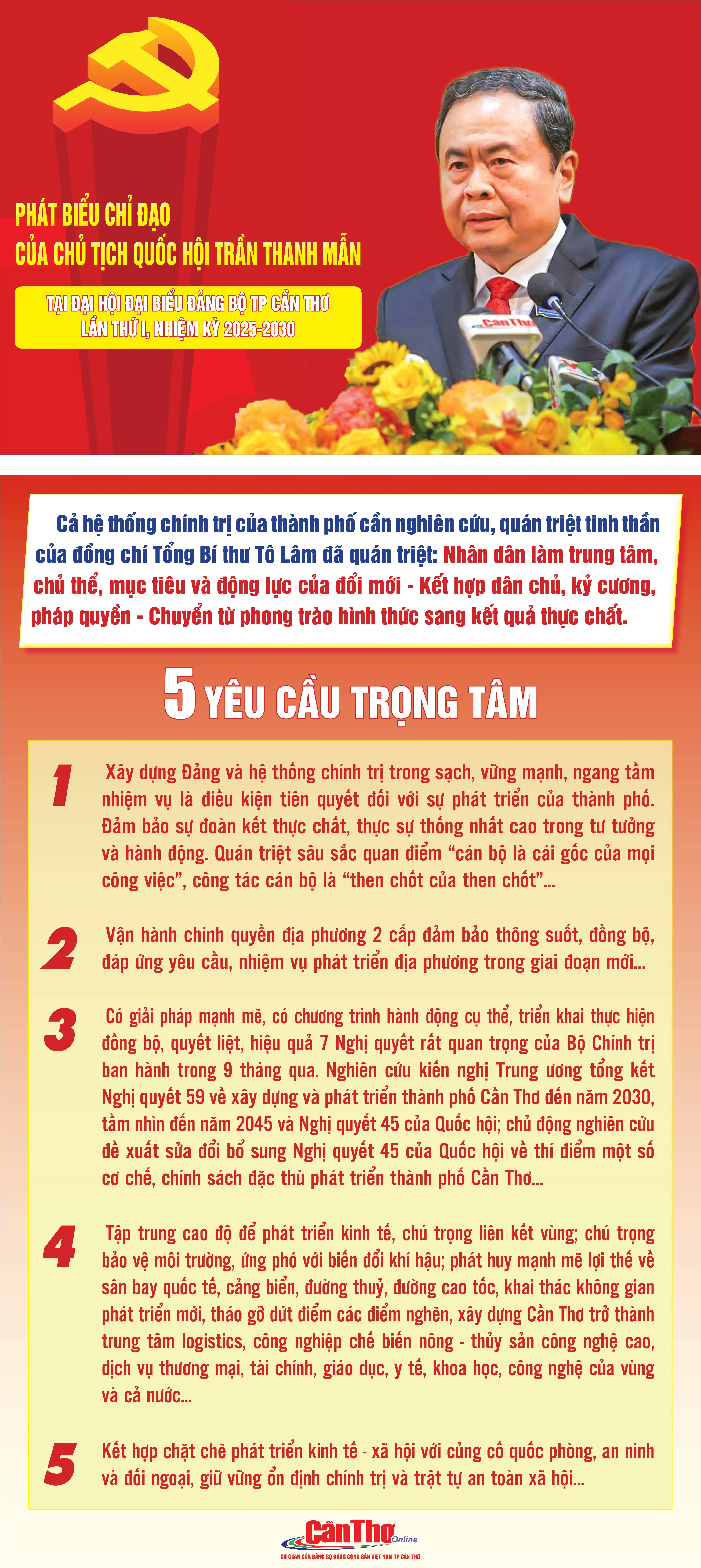 Phát biểu của Chủ tịch Quốc hội tại Đại hội đại biểu Đảng bộ thành phố Cần Thơ lần thứ I, nhiệm kỳ 2025-2030