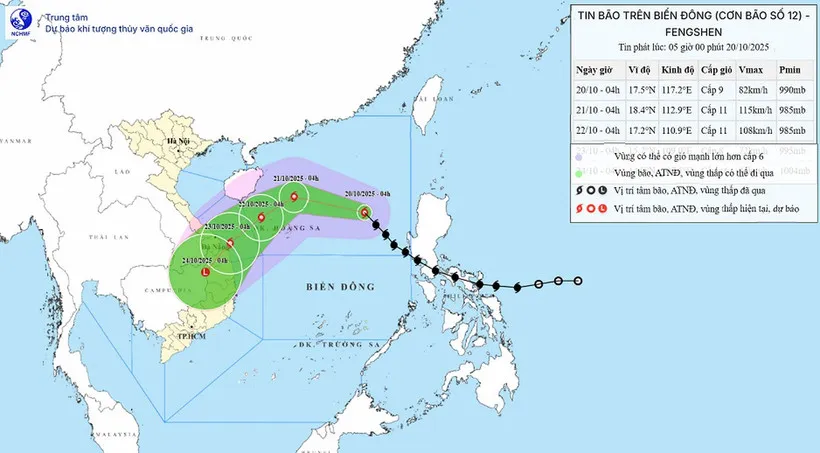 Bão số 12 đổi hướng và có xu hướng mạnh lên, mưa lớn kéo dài ở Trung Bộ từ 22/10