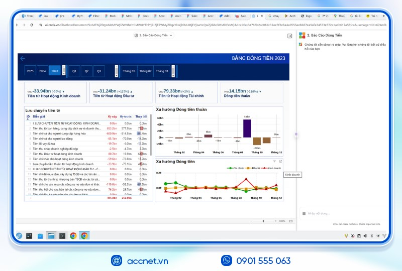 AccNet ERP - Phần mềm kế toán thông minh tích hợp AI tài chính