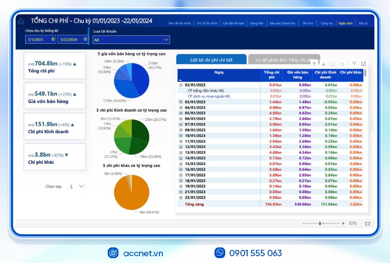 AccNet ERP - Phần mềm kế toán thông minh tích hợp AI tài chính
