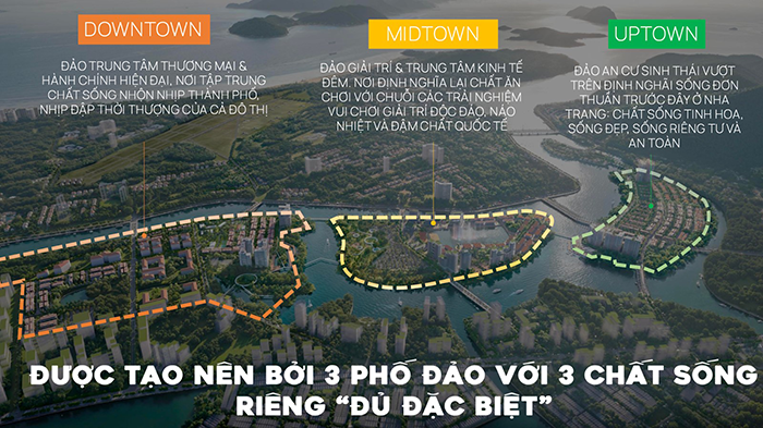 Charmora City Nha Trang - Sống đẳng cấp giao thoa cùng biển xanh
