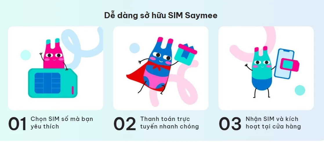 eSIM là gì? Ưu điểm của eSIM là gì?