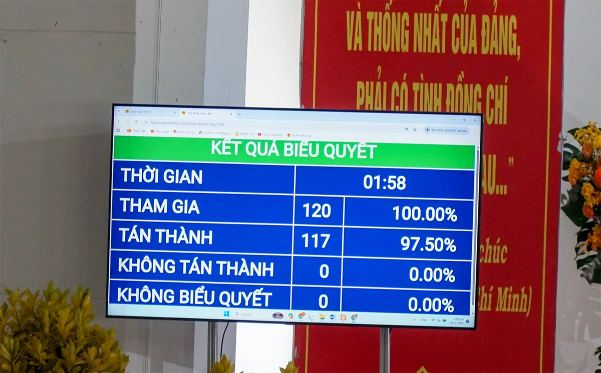 Khai mạc kỳ họp cuối năm 2025 của HĐND TP Cần Thơ