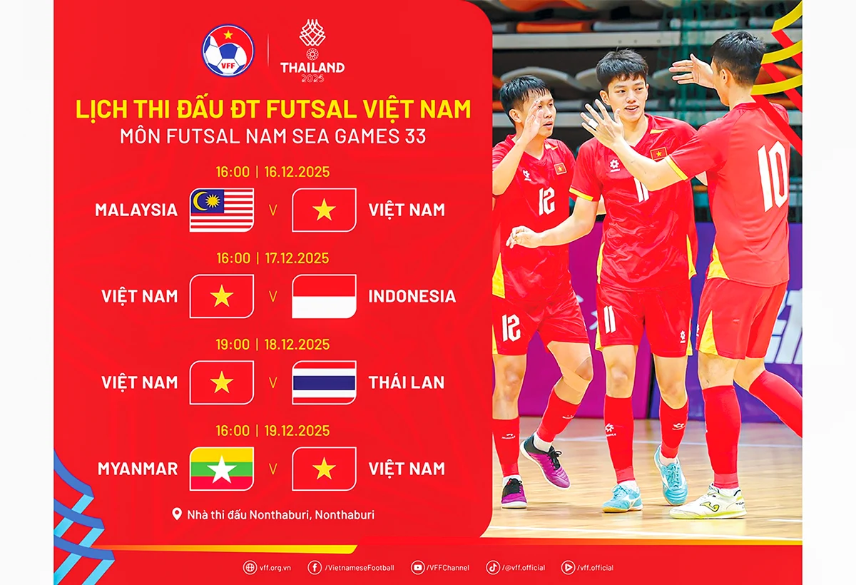 Futsal nam Việt Nam gặp thử thách lớn tại SEA Games 33