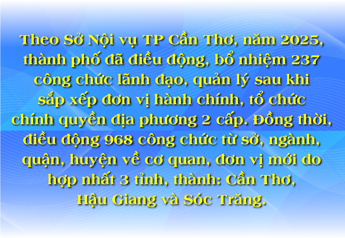 Chính quyền địa phương 2 cấp - Kiến tạo nền hành chính “công bộc của dân”