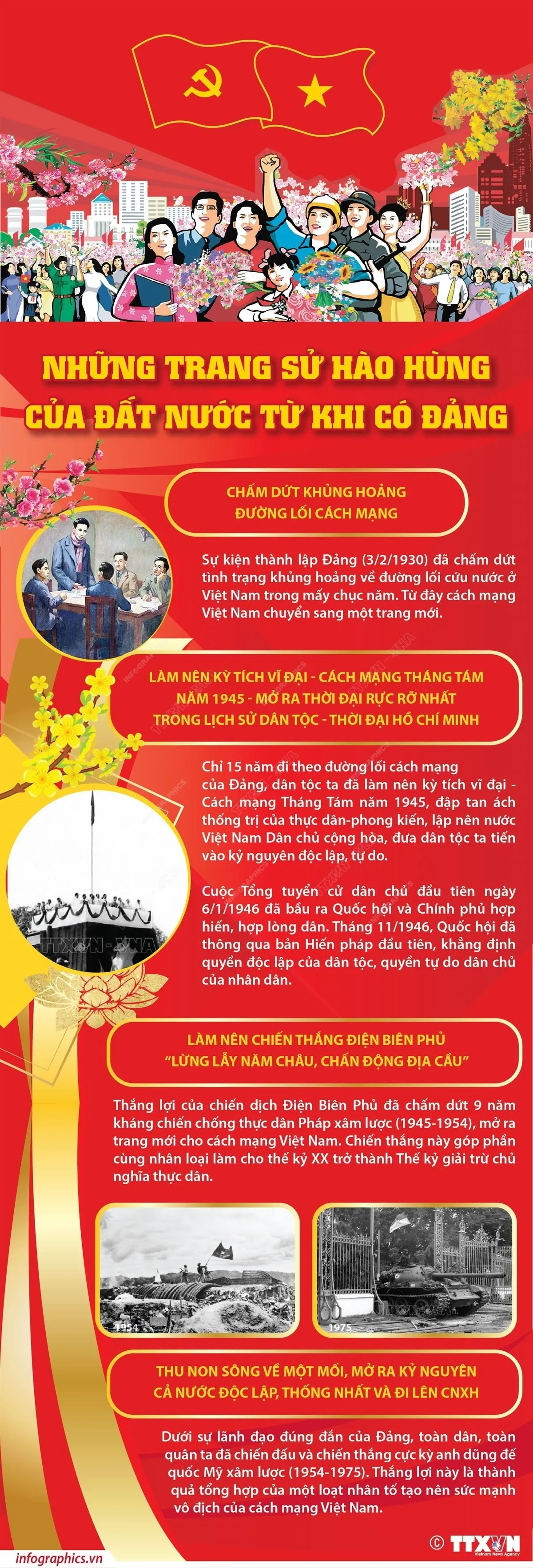 Đảng ta thật là vĩ đại