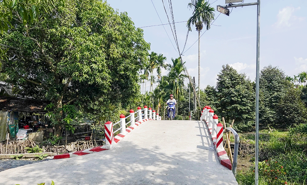 សកម្មភាពជាក់ស្តែងដើម្បីប្រជាជន