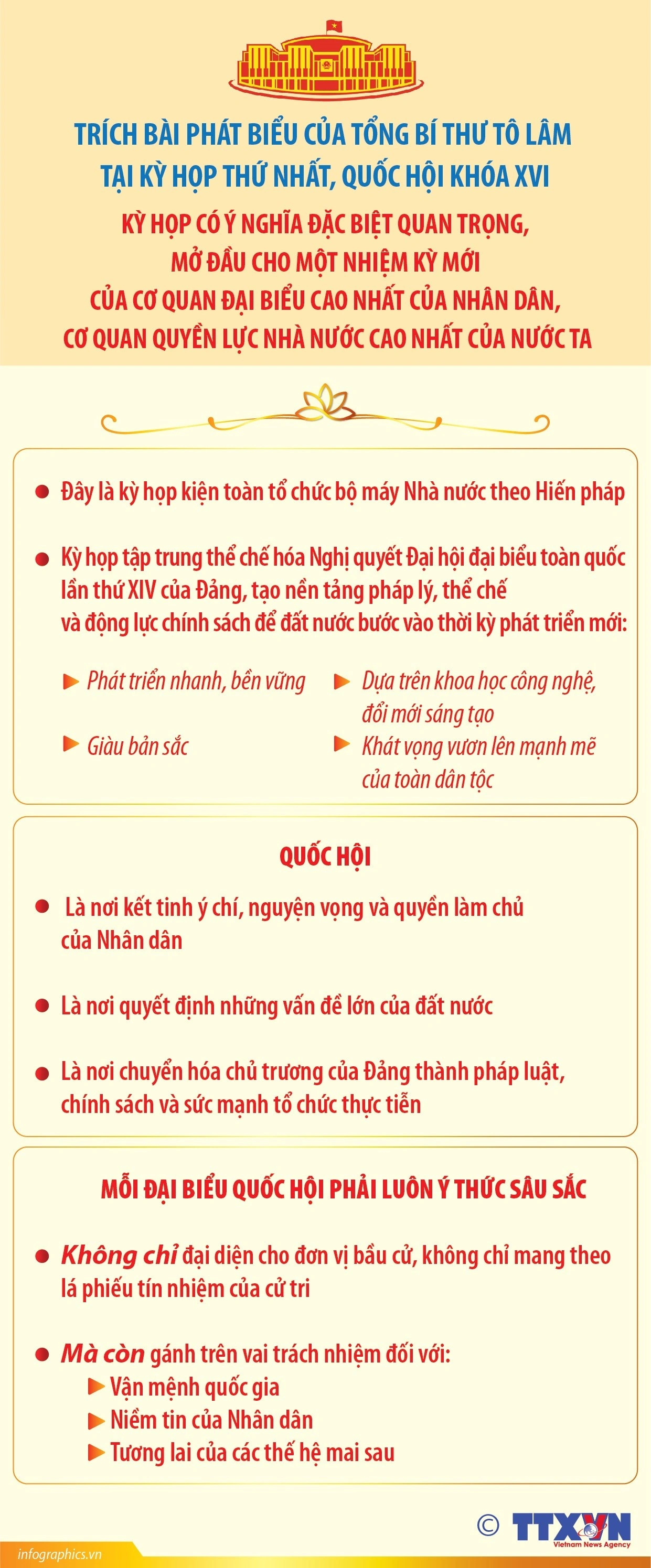 Kỳ họp thứ nhất Quốc hội khóa XVI: Mở đầu một nhiệm kỳ mới, hành động, kiến tạo