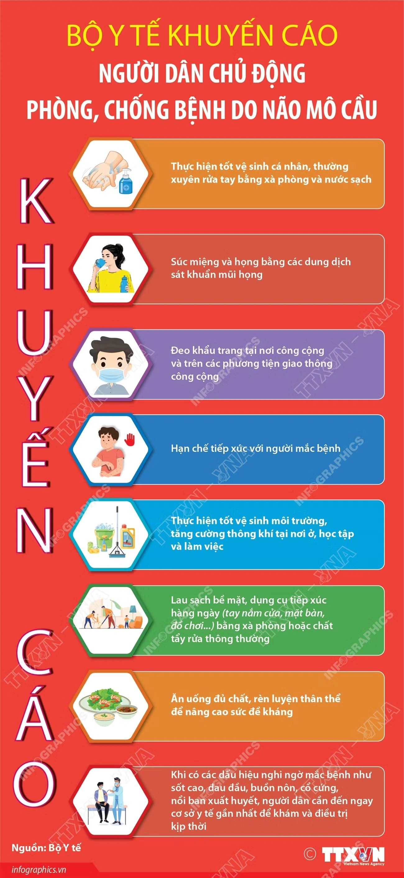 Bộ Y tế khuyến cáo người dân chủ động phòng, chống bệnh do não mô cầu