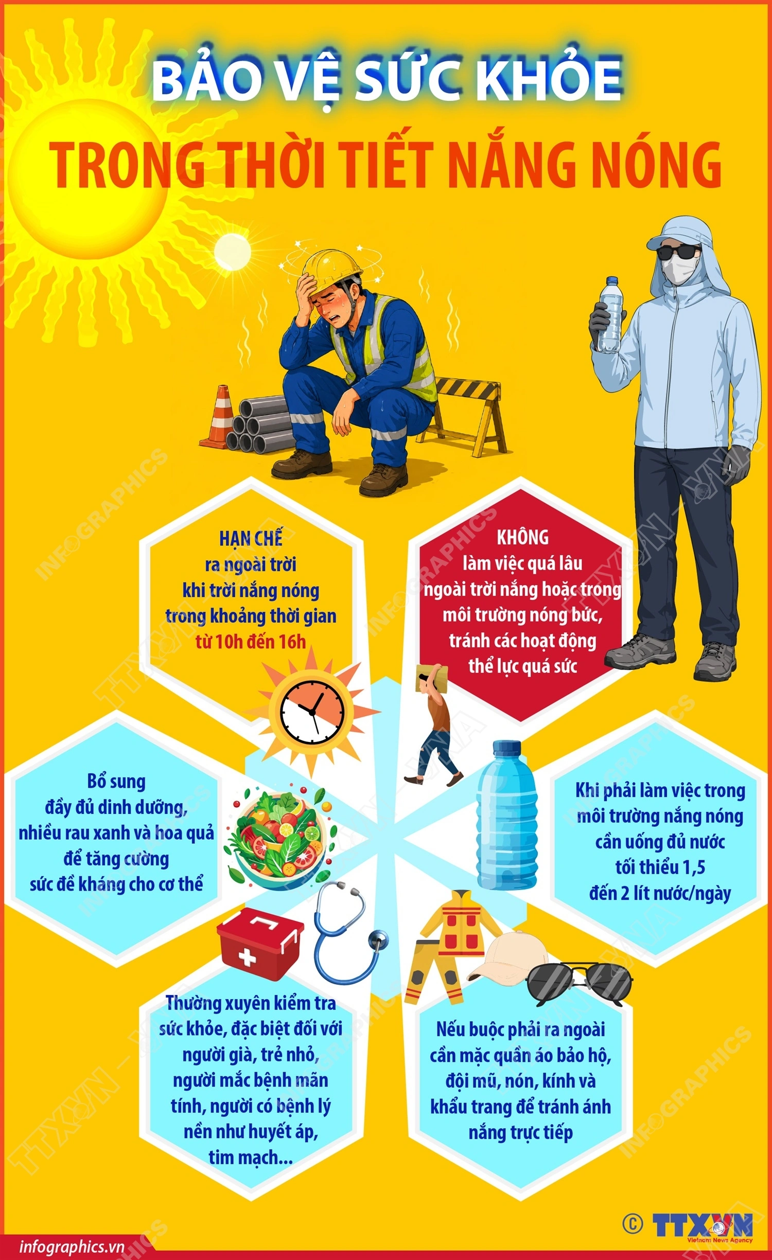 Nắng nóng cao điểm - nguy cơ về sức khỏe và những lưu ý với mỗi người dân