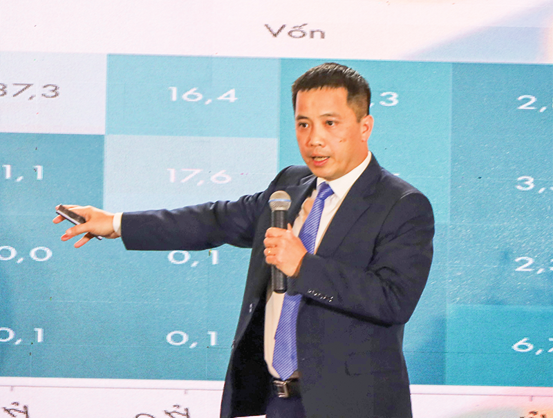 Thay tư duy sản xuất, xây bệ đỡ vùng