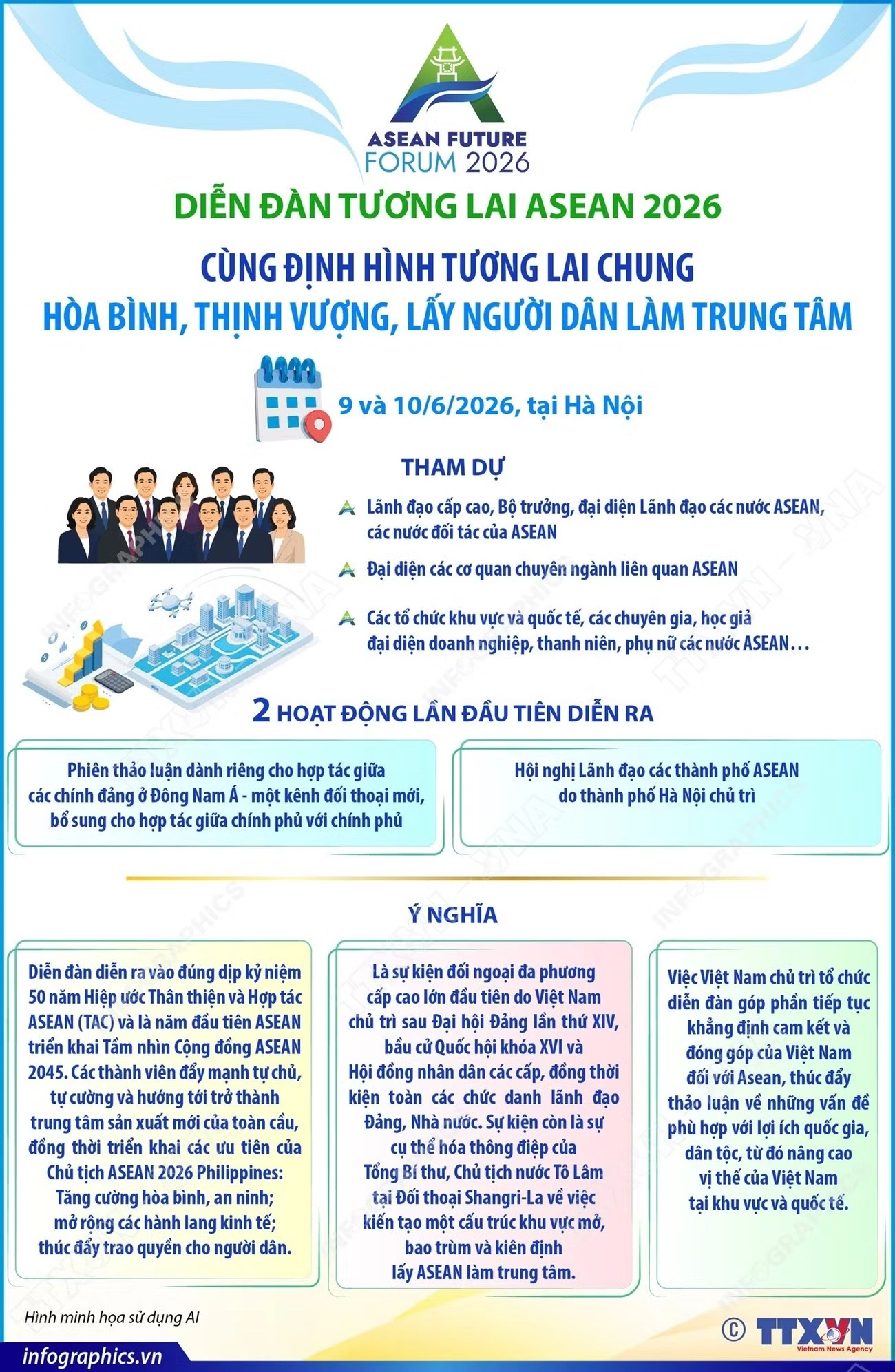 Thủ tướng Lê Minh Hưng: ASEAN phải trở thành một chủ thể tham gia định hình chuẩn mực mới của thời đại