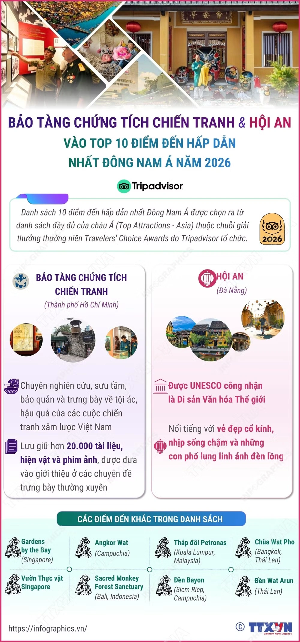 Khám phá 2 điểm đến hấp dẫn nhất khu vực Đông Nam Á của Việt Nam