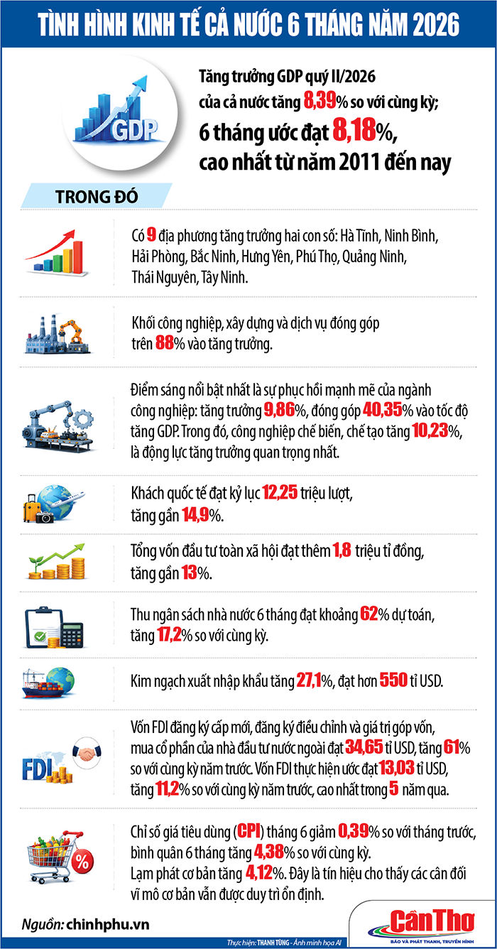 Thủ tướng Lê Minh Hưng: Biến ý chí thành hành động, biến quyết sách thành kết quả
