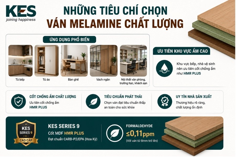 Ván Melamine: Giải pháp vật liệu nội thất bền đẹp, chống ẩm tối ưu 2026