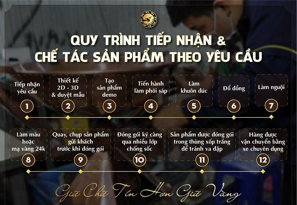 Giải mã ý nghĩa của trống đồng lưu niệm - Lê Gia Group