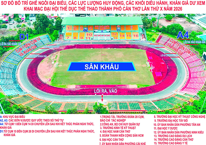 Bố trí khu vực khán giả bên trong sân và khu vực giữ xe
