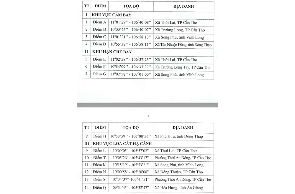 TP Cần Thơ thông báo khu vực cấm, hạn chế bay đối với tàu bay không người lái