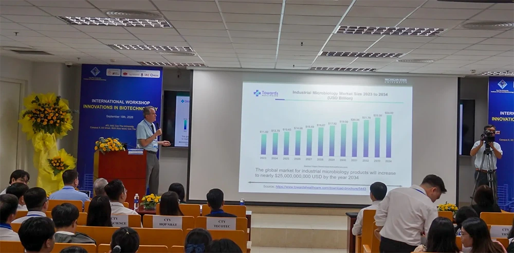 Đổi mới sáng tạo, ứng dụng công nghệ sinh học phục vụ phát triển bền vững