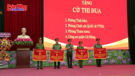 Xây dựng lực lượng công an chính quy, tinh nhuệ, đáp ứng yêu cầu, nhiệm vụ