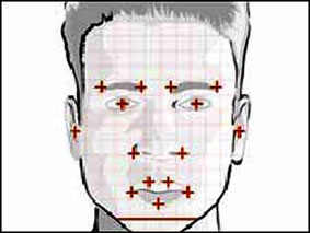 Xem mặt bán hàng