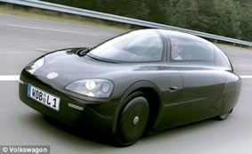 Ô tô siêu tiết kiệm nhiên liệu