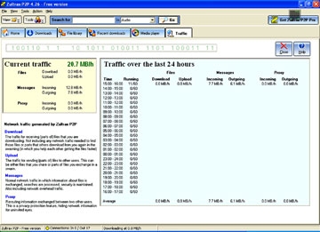 Tìm kiếm và chia sẻ dữ liệu cùng Zultrax P2P 4.27